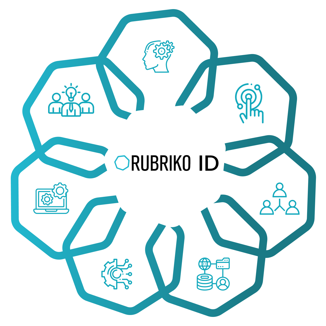 Rubriko 7D: Programa de Inmersion Digital